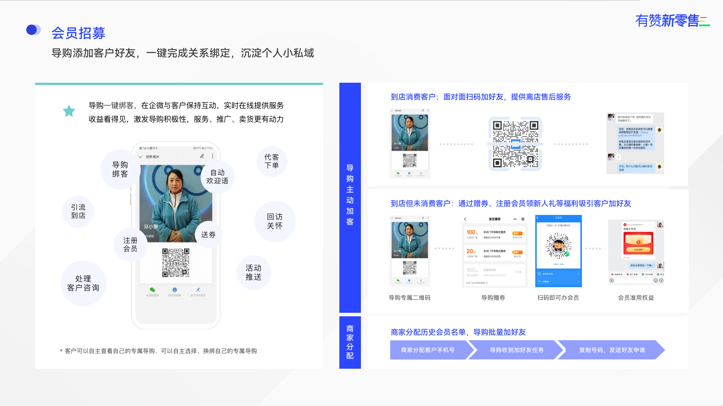 为门店留住每一位到店客流，复购有基础
