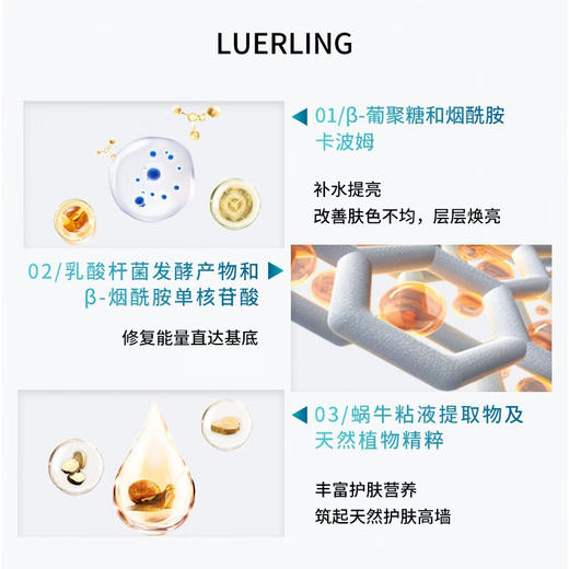 LUERLING美颜抗皱面膜30ml*5片 商品图1