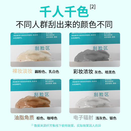 纤芳集辣木籽毛孔清洁霜200g 商品图3