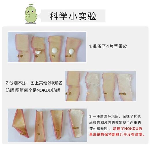 高丽雅娜绿豆幻彩水感防晒裸妆霜 商品图2