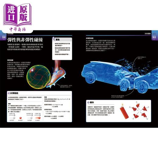 【中商原版】超简单物理课Super Simple Physics 台版原版书 科普读物 自然科超高效学习指南 DK百科知识图书 青少年读物科学 商品图4
