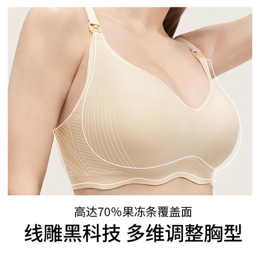 【买三免一】奶糖派大胸哺乳内衣线雕软支撑侧收提拉防下垂产后舒适无痕文胸 商品图1