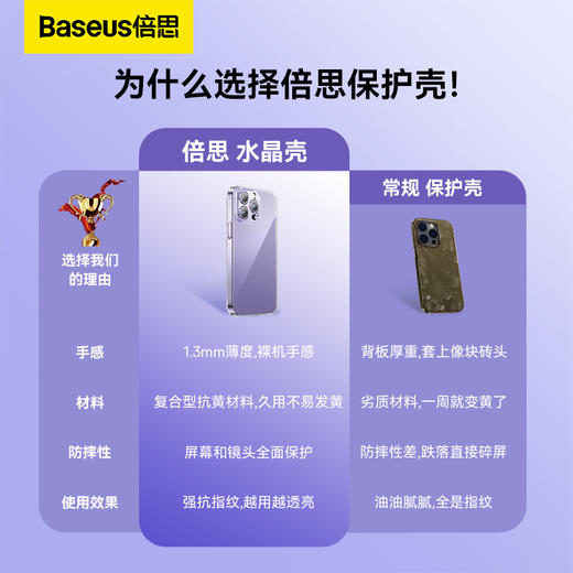 倍思 苹果系列手机保护壳iPhone15/14/13 Pro Max 商品图1
