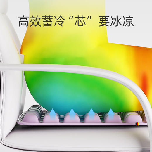 【反重力气囊减压 悬浮坐感】米乔人体工学减压坐垫 分压散热 柔软舒适 水冷新升级 商品图3