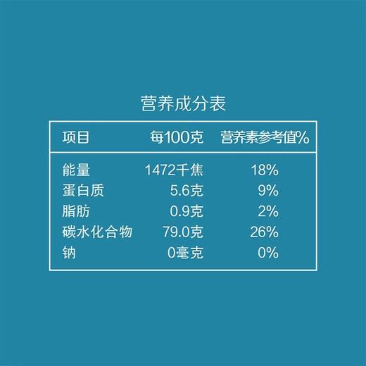 【25年12月到期介意慎拍】中粮初萃雪乡生态大米5kg 商品图3