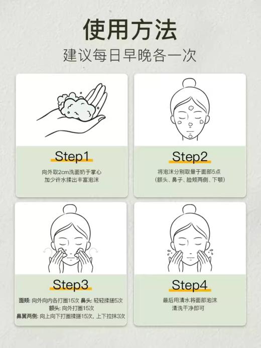 高丽雅娜绿豆美颜洗面奶150ml 商品图4