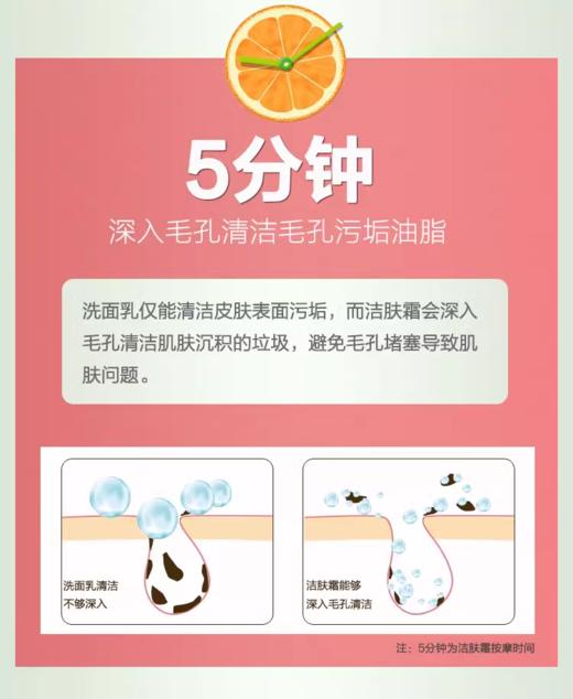 美优美天然野菜深层清洁洁肤霜 商品图5