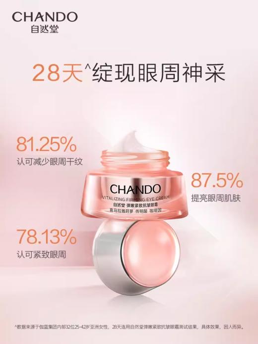 自然堂弹嫩紧致抗皱眼霜 商品图3