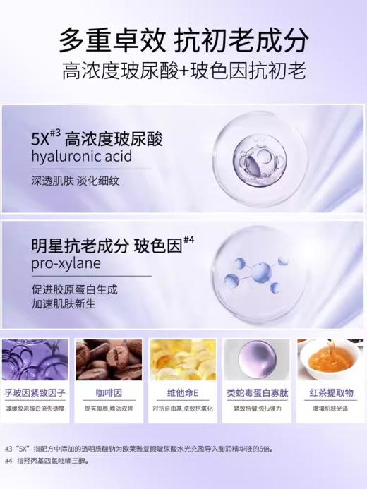 欧莱雅细化淡纹持久保湿紫熨斗眼霜套装 商品图8