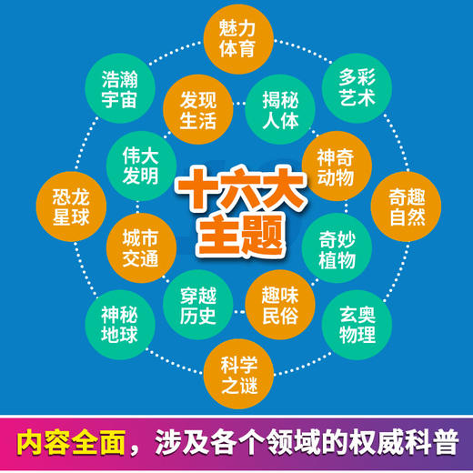 儿童漫画博物百科(全2册) 商品图3