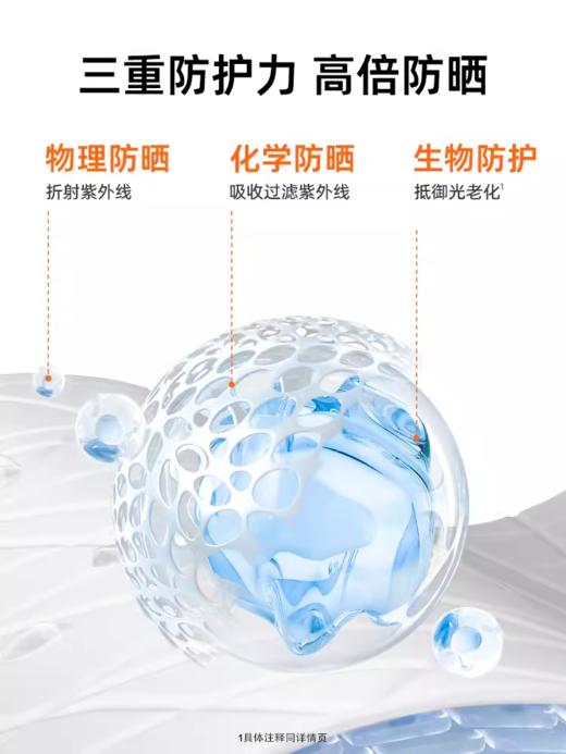 蜜丝婷水润清透防晒霜(小黄帽）SPF50+PA+++40ml 商品图6