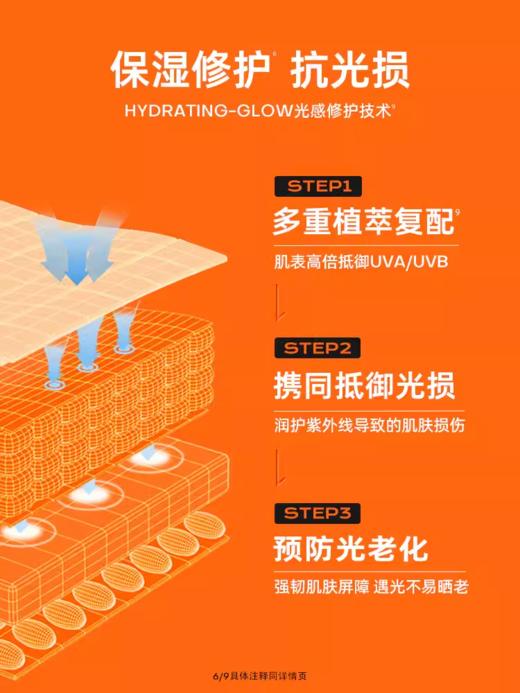 蜜丝婷水润清透防晒霜(小黄帽）SPF50+PA+++40ml 商品图5