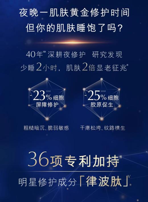 雅诗兰黛特润修护肌透精华露（小棕瓶） 商品图5