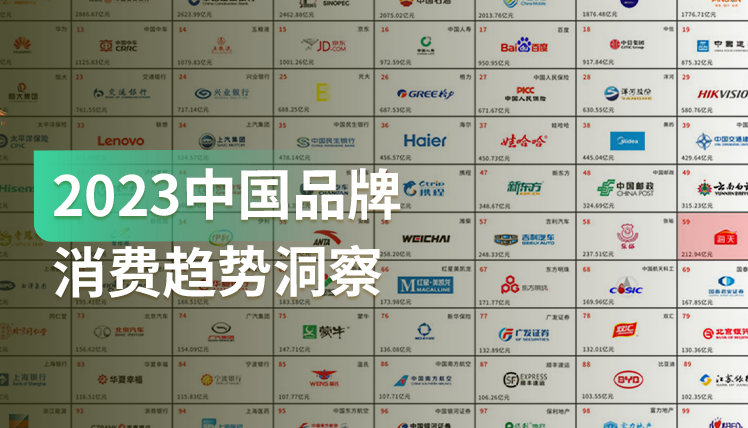 《2023中国品牌消费趋势报告》：新消费趋势下的中国品牌发展之路