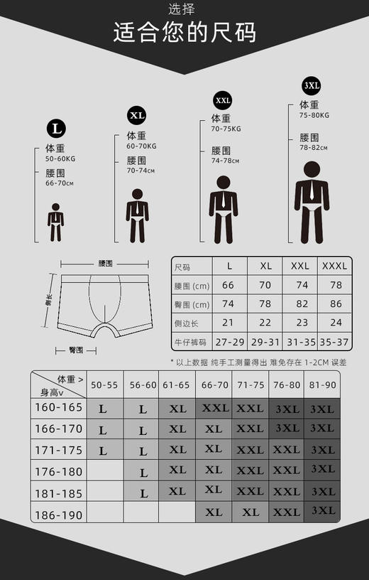 【会员商品】男士内裤 甄选50织莫代尔面料 顺滑柔软 透气舒适 无边无痕立体裁剪·【下单可返69元储值金】 商品图12