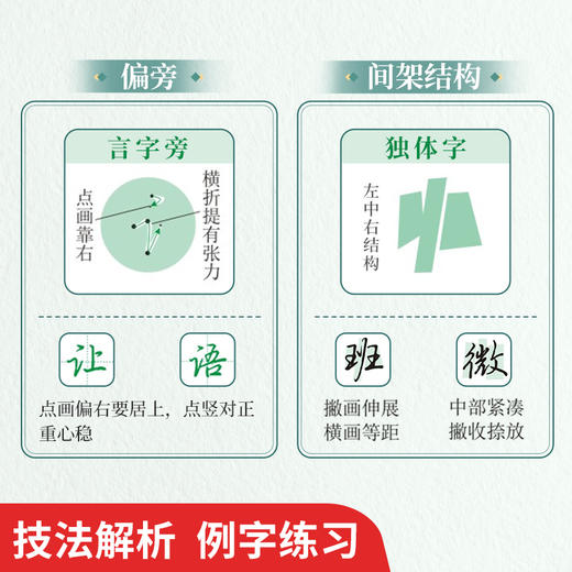【行楷练字秘籍】一套就好行书训练字帖初学者全套控笔笔画结购常用字美文书写速成练字帖 商品图2