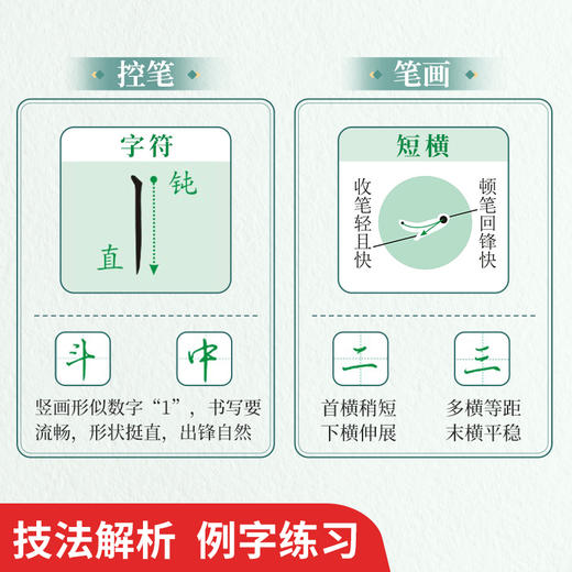 【行楷练字秘籍】一套就好行书训练字帖初学者全套控笔笔画结购常用字美文书写速成练字帖 商品图3