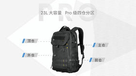 奈特科尔BP23 PRO升级版考杜拉面料休闲双肩包差旅通勤大容量战术机能风玄墨运动背包男