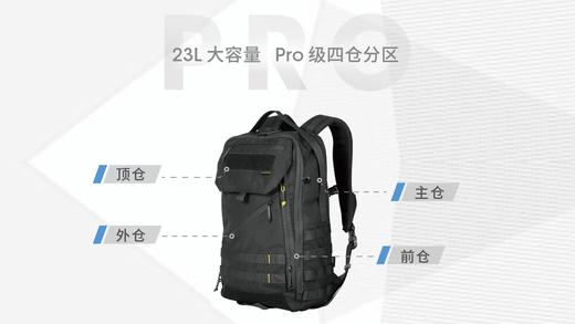 奈特科尔BP23 PRO升级版考杜拉面料休闲双肩包差旅通勤大容量战术机能风玄墨运动背包男 商品图0