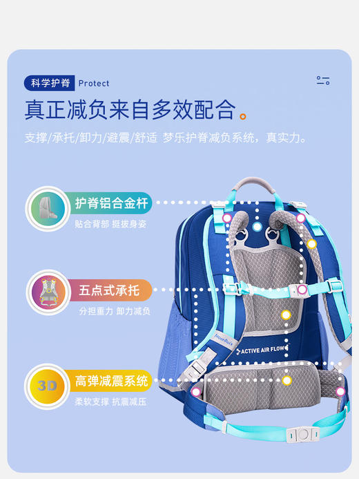 梦乐SS23高级护脊书包SS200 商品图4