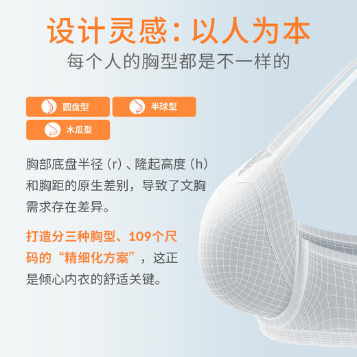 【买三免一】[倾心]分胸型4.0文胸3/4杯自然承托防下垂简约大胸内衣 商品图2