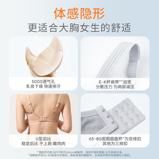 【买三免一】[倾心]分胸型4.0文胸3/4杯自然承托防下垂简约大胸内衣 商品图4