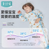 ibaby×outlast太空科技恒温分腿睡袋儿童新生儿宝宝空气层睡衣男女童婴儿防踢被子（适合温度20-24度） 商品缩略图1