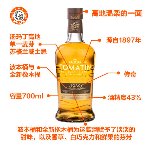 【2025礼盒装】汤玛丁（Tomatin）传奇单一麦芽苏格兰威士忌 商品图3