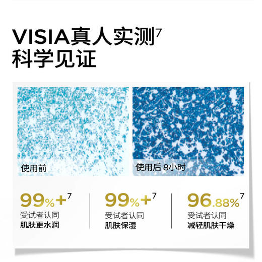 3代水润 润百颜玻尿酸水润次抛精华液   1.5ml*30支/盒 商品图2