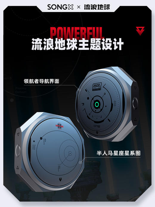 F-XH-SX07 SONGX星环蓝牙耳机 流浪地球联名款 （礼盒装） 商品图2