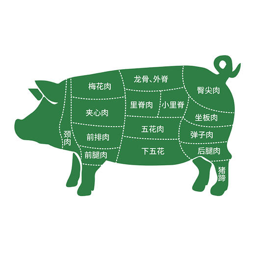 【锁鲜装】腰花200g/盒 商品图6