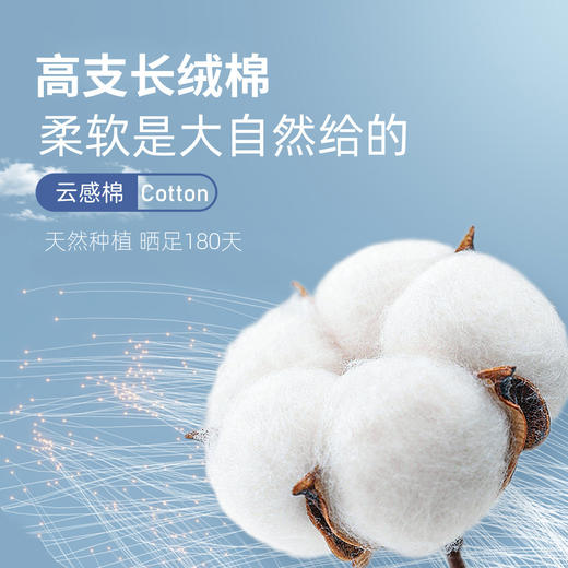 【60棉】罗蒙男士长袖衬衫商务简约清爽舒适绵柔衬衣男 商品图5