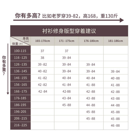 【总裁五号】140纯棉DP抗皱高端长袖衬衫S111 商品图1