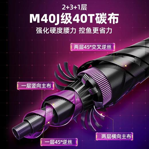 创威鱼竿WAY+钓鱼竿手杆超轻超硬台钓竿轻量野钓鲫鱼黑坑综合手竿 商品图1