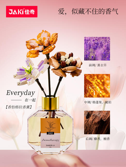 G-JQ-JK20235 佳奇 香薰花礼盒 商品图4