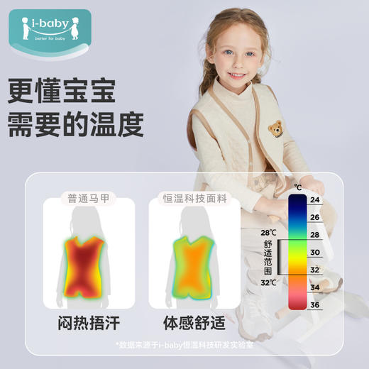 【秒杀】【春季焕新】ibaby×outlast太空科技恒温竹棉超柔空气层马甲 商品图0