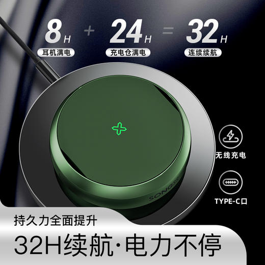 F-XH-SX06 SONGX星环蓝牙耳机 商品图3