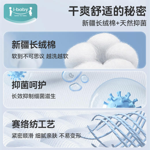 ibaby×outlast太空科技恒温0-6月新生儿防惊跳深睡针织夹棉翅膀式襁褓睡袋 商品图3