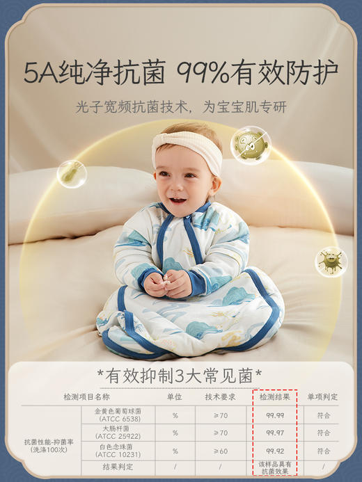 贝肽斯婴儿睡袋春秋冬款恒温纯棉新生儿童宝宝防踢被冬季加厚 商品图0