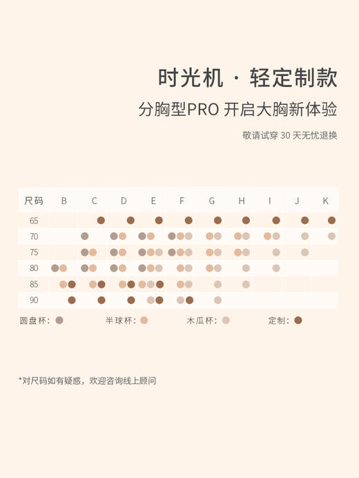 奶糖派大罩杯时光机奶油肤色上托包容稳定侧收舒适秋女大码内衣 商品图4