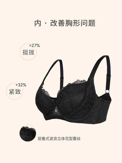 奶糖派大罩杯时光机奶油肤色上托包容稳定侧收舒适秋女大码内衣 商品图1