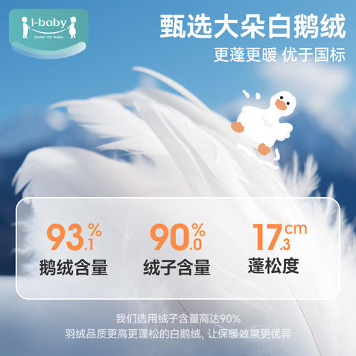 【福利限时 129元】ibaby×outlast太空科技恒温云感儿童羽绒服 冬季轻暖外出婴幼儿加厚保暖服白鹅绒服【110-130码】 商品图2