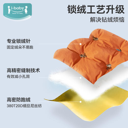 【福利秒杀 299元 】ibaby×outlast太空科技恒温倍暖儿童羽绒服 白鹅绒加厚保暖外套中长款轻薄连帽冬装【110-130码】 商品图3