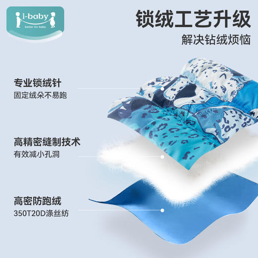 【福利限时 129元】ibaby×outlast太空科技恒温云感儿童羽绒服 冬季轻暖外出婴幼儿加厚保暖服白鹅绒服【110-130码】 商品图3