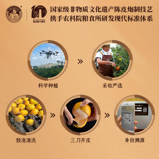 陈皮村吴村长2016年新会陈皮150g礼盒（大泽/天马） 商品图1