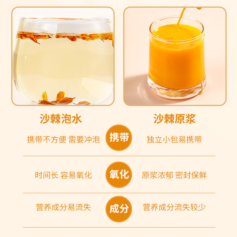 【新疆沙棘原浆】