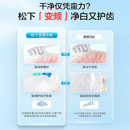 【特惠】松下声波电动牙刷EW-DC01-K406 商品图2