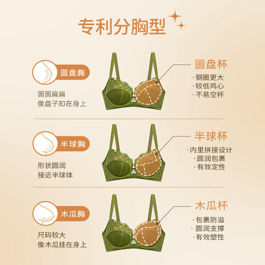 奶糖派大胸分胸型丝绒内衣幽梦丝绒蕾丝性感文胸承托防凸点胸罩女 商品图2