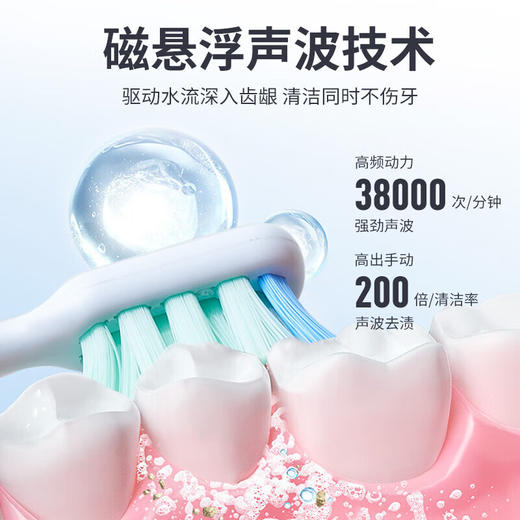 【特惠】松下声波电动牙刷EW-DC01-K406 商品图1