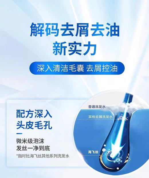 海飞丝洗发水丝质柔滑750ml 商品图1